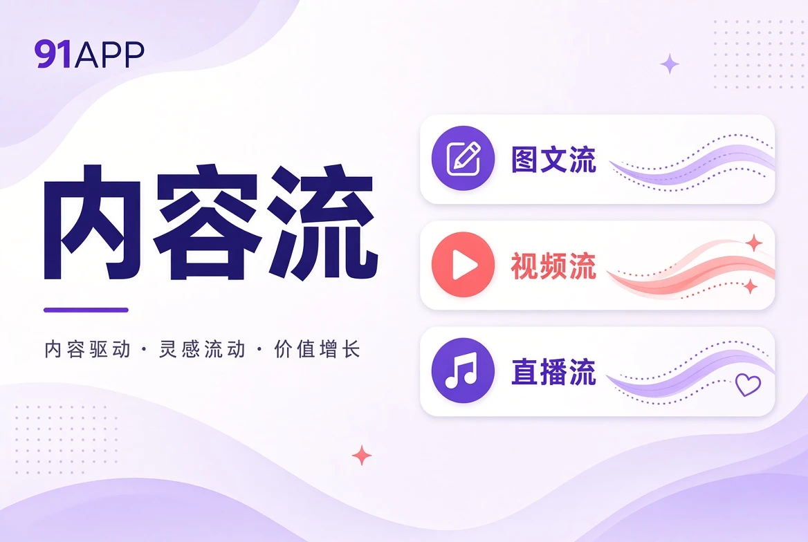 主题延伸辅助画面
